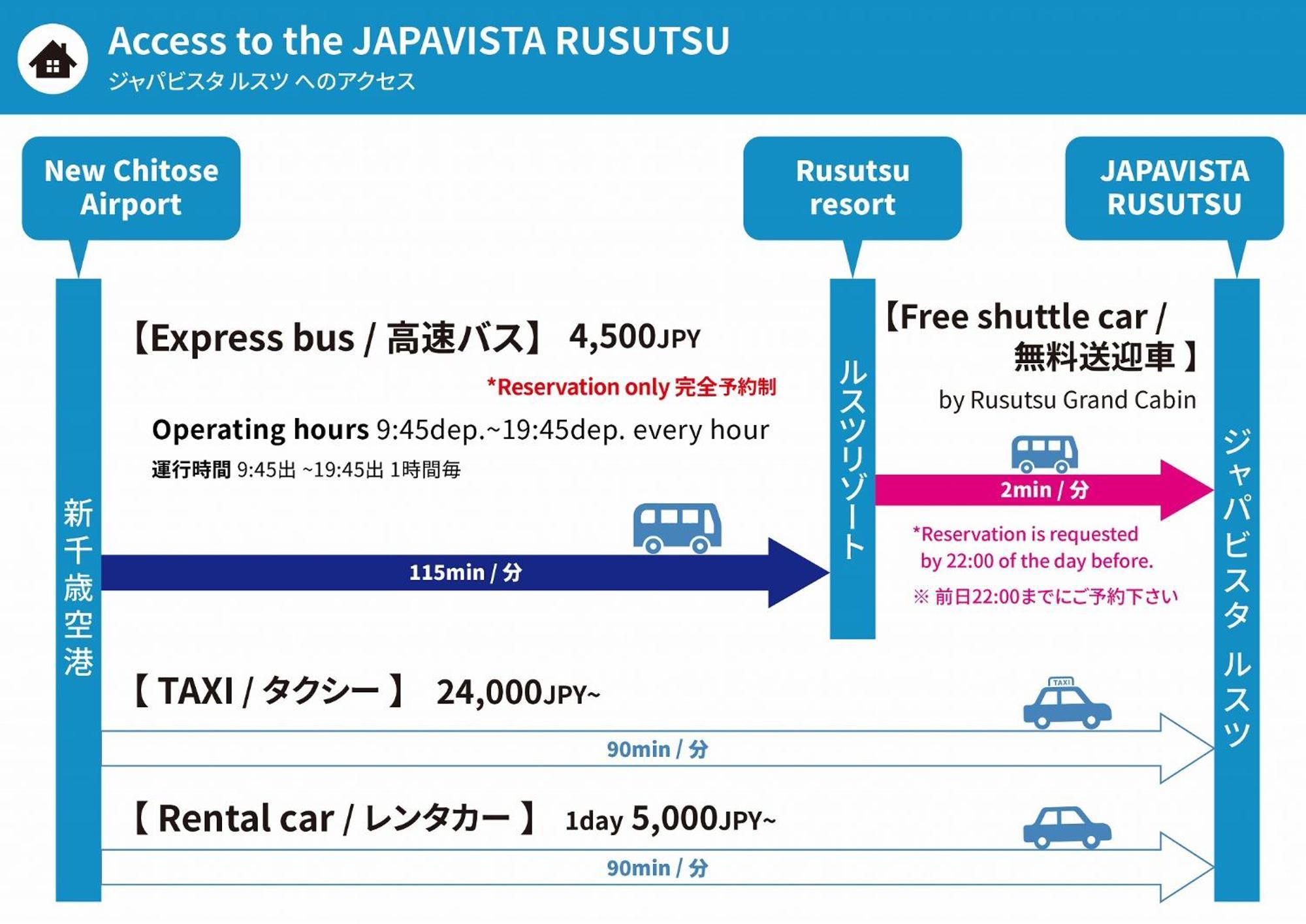 Japavista Rusutsu 빌라 외부 사진